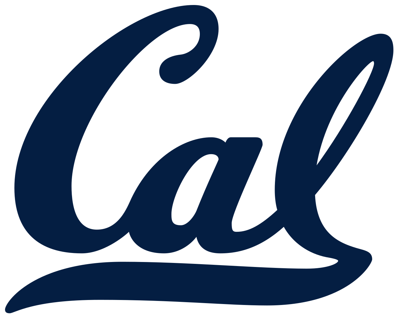 UC Berkeley Cal logo